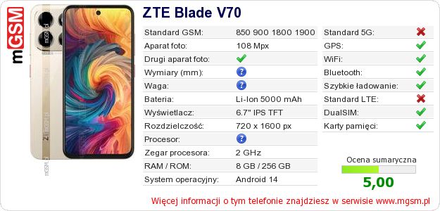 Dane telefonu ZTE Blade V70