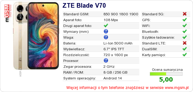 Dane telefonu ZTE Blade V70