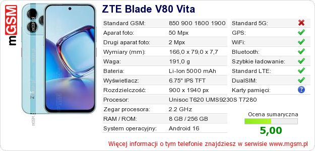 Dane telefonu ZTE Blade V80 Vita Dane telefonu ZTE Blade V80 Vita