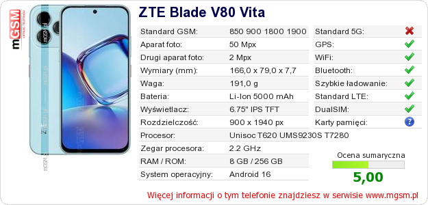 Dane telefonu ZTE Blade V80 Vita Dane telefonu ZTE Blade V80 Vita