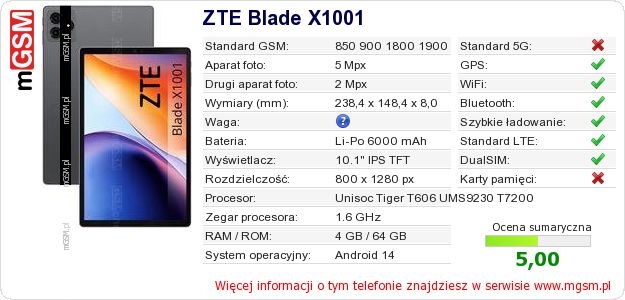 Dane telefonu ZTE Blade X1001