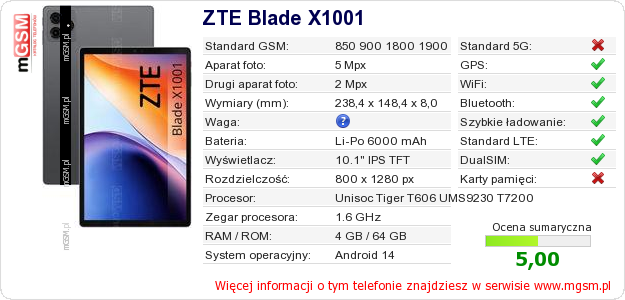 Dane telefonu ZTE Blade X1001