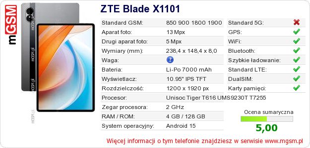 Dane telefonu ZTE Blade X1101