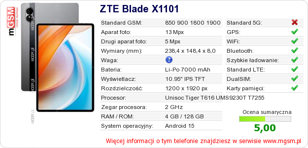 Dane telefonu ZTE Blade X1101 Dane telefonu ZTE Blade X1101
