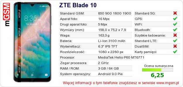 Dane telefonu ZTE Blade 10 Dane telefonu ZTE Blade 10