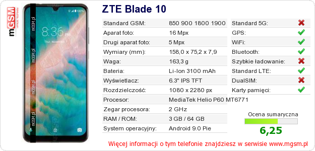 Dane telefonu ZTE Blade 10