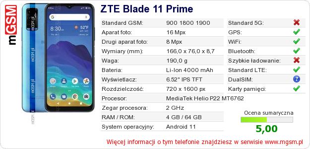 Dane telefonu ZTE Blade 11 Prime Dane telefonu ZTE Blade 11 Prime