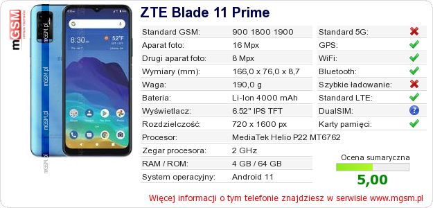Dane telefonu ZTE Blade 11 Prime