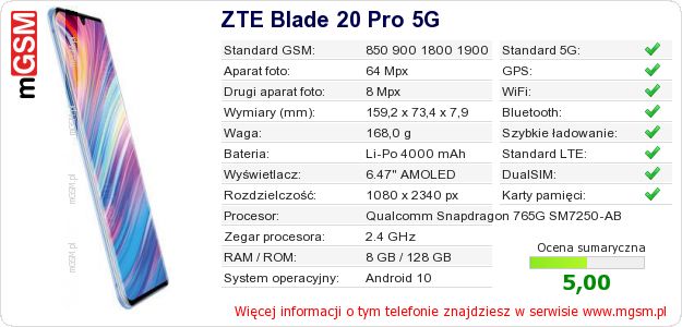 Dane telefonu ZTE Blade 20 Pro 5G
