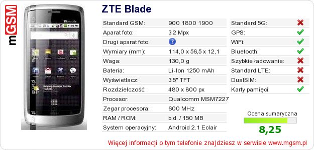 Dane telefonu ZTE Blade Dane telefonu ZTE Blade