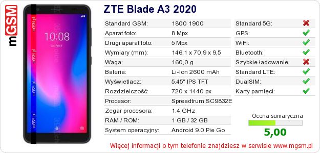 Dane telefonu ZTE Blade A3 2020 Dane telefonu ZTE Blade A3 2020
