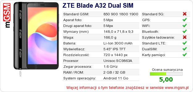 Dane telefonu ZTE Blade A32 Dual SIM
