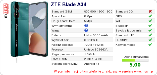 Dane telefonu ZTE Blade A34