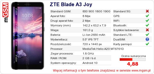 Dane telefonu ZTE Blade A3 Joy Dane telefonu ZTE Blade A3 Joy