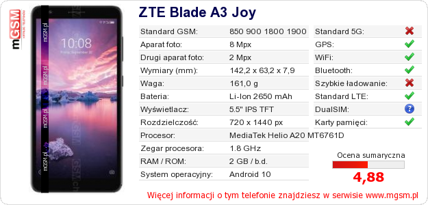 Dane telefonu ZTE Blade A3 Joy