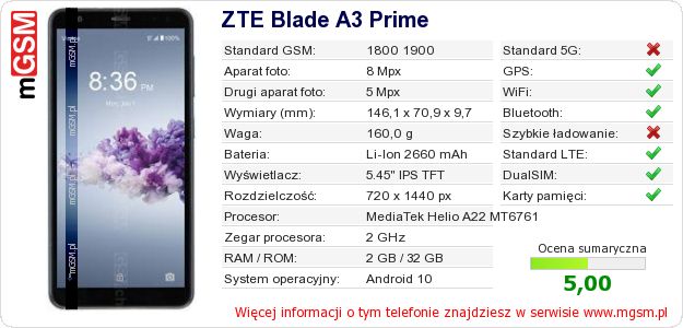 Dane telefonu ZTE Blade A3 Prime Dane telefonu ZTE Blade A3 Prime