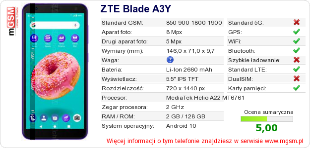 Dane telefonu ZTE Blade A3Y