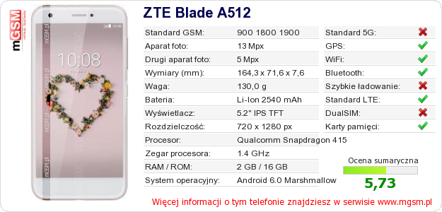 Dane telefonu ZTE Blade A512 Dane telefonu ZTE Blade A512