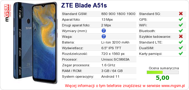 Dane telefonu ZTE Blade A51s