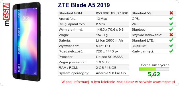 Dane telefonu ZTE Blade A5 2019 Dane telefonu ZTE Blade A5 2019