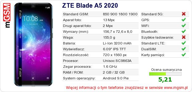 Dane telefonu ZTE Blade A5 2020 Dane telefonu ZTE Blade A5 2020