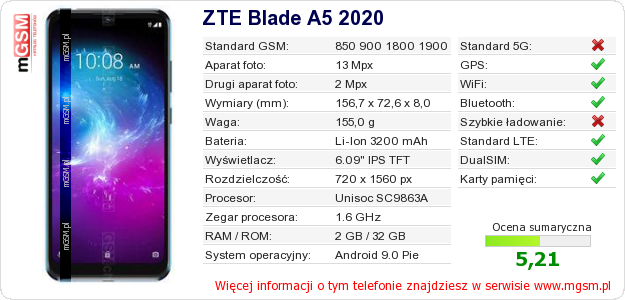 Dane telefonu ZTE Blade A5 2020