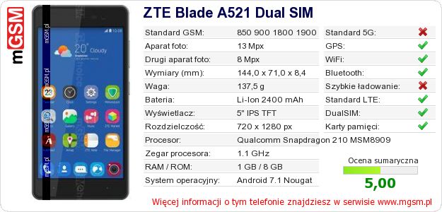 Dane telefonu ZTE Blade A521 Dual SIM Dane telefonu ZTE Blade A521 Dual SIM