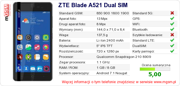 Dane telefonu ZTE Blade A521 Dual SIM