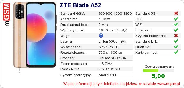Dane telefonu ZTE Blade A52