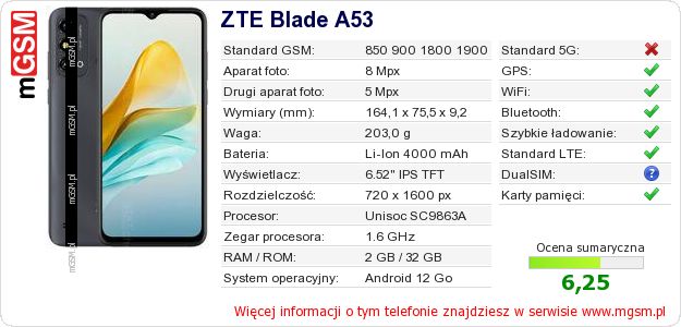 Dane telefonu ZTE Blade A53 Dane telefonu ZTE Blade A53