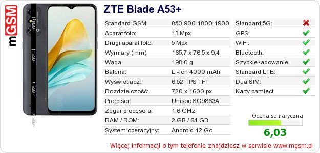 Dane telefonu ZTE Blade A53+