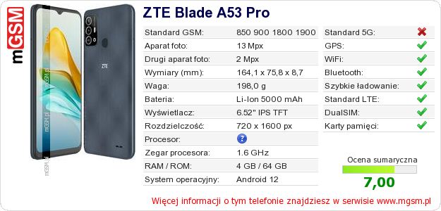Dane telefonu ZTE Blade A53 Pro Dane telefonu ZTE Blade A53 Pro