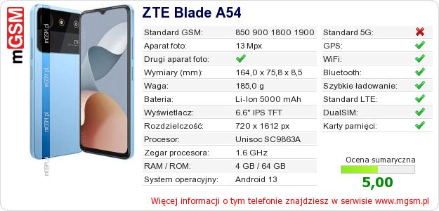 Dane telefonu ZTE Blade A54