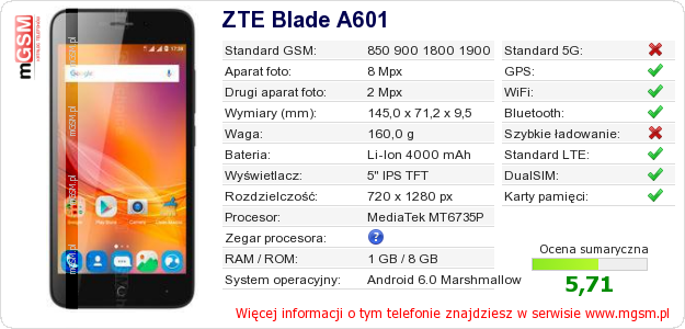Dane telefonu ZTE Blade A601