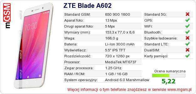 Dane telefonu ZTE Blade A602
