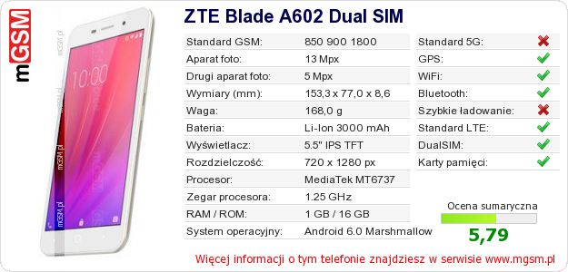 Dane telefonu ZTE Blade A602 Dual SIM Dane telefonu ZTE Blade A602 Dual SIM