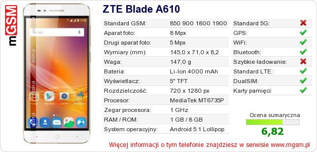 Dane telefonu ZTE Blade A610