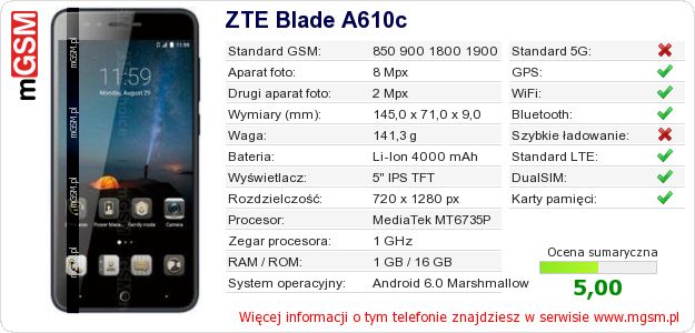 Dane telefonu ZTE Blade A610c