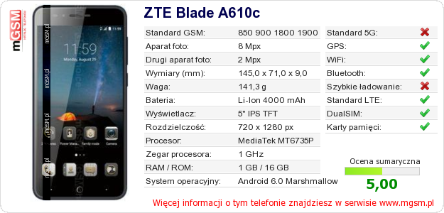 Dane telefonu ZTE Blade A610c