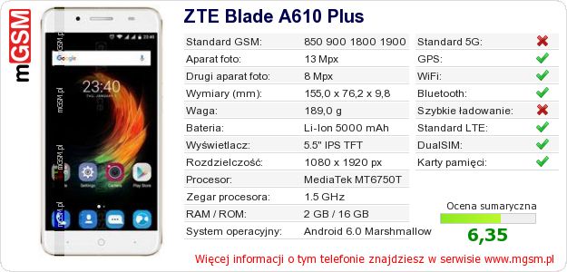 Dane telefonu ZTE Blade A610 Plus