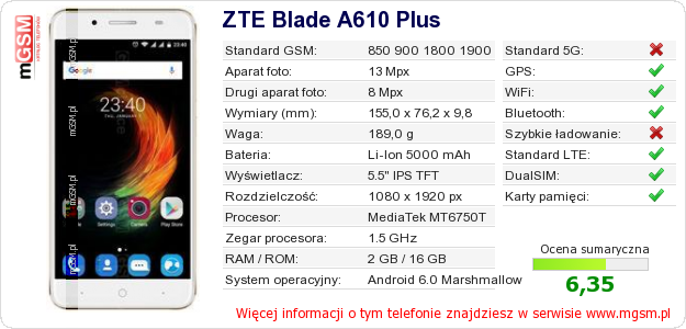 Dane telefonu ZTE Blade A610 Plus