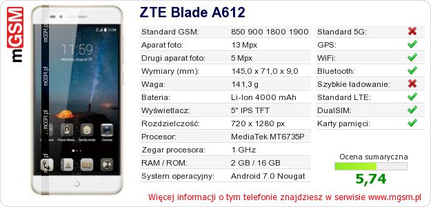 Dane telefonu ZTE Blade A612