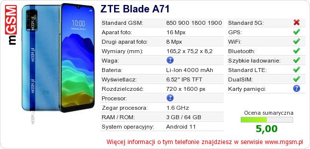 Dane telefonu ZTE Blade A71 Dane telefonu ZTE Blade A71