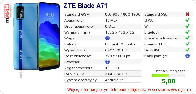 Dane telefonu ZTE Blade A71