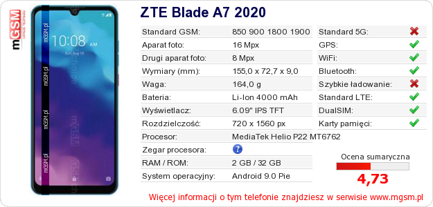 Dane telefonu ZTE Blade A7 2020 Dane telefonu ZTE Blade A7 2020