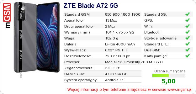Dane telefonu ZTE Blade A72 5G Dane telefonu ZTE Blade A72 5G