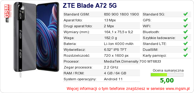 Dane telefonu ZTE Blade A72 5G Dane telefonu ZTE Blade A72 5G