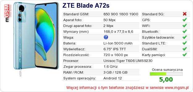Dane telefonu ZTE Blade A72s