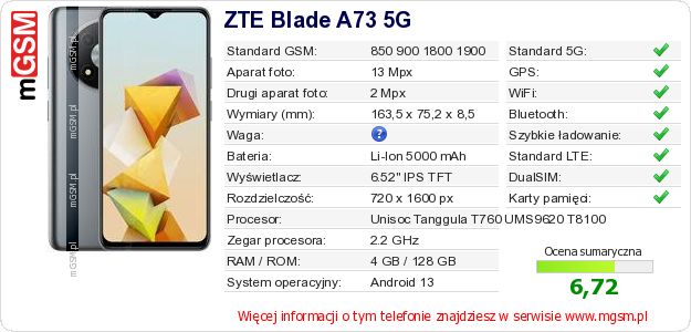 Dane telefonu ZTE Blade A73 5G Dane telefonu ZTE Blade A73 5G