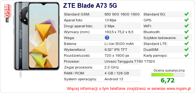Dane telefonu ZTE Blade A73 5G Dane telefonu ZTE Blade A73 5G